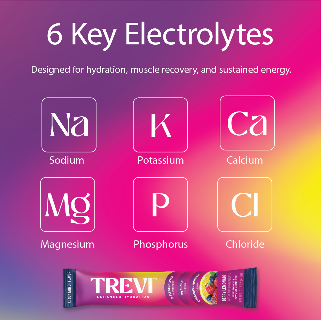 Trevi Electrolyte Powder Mix