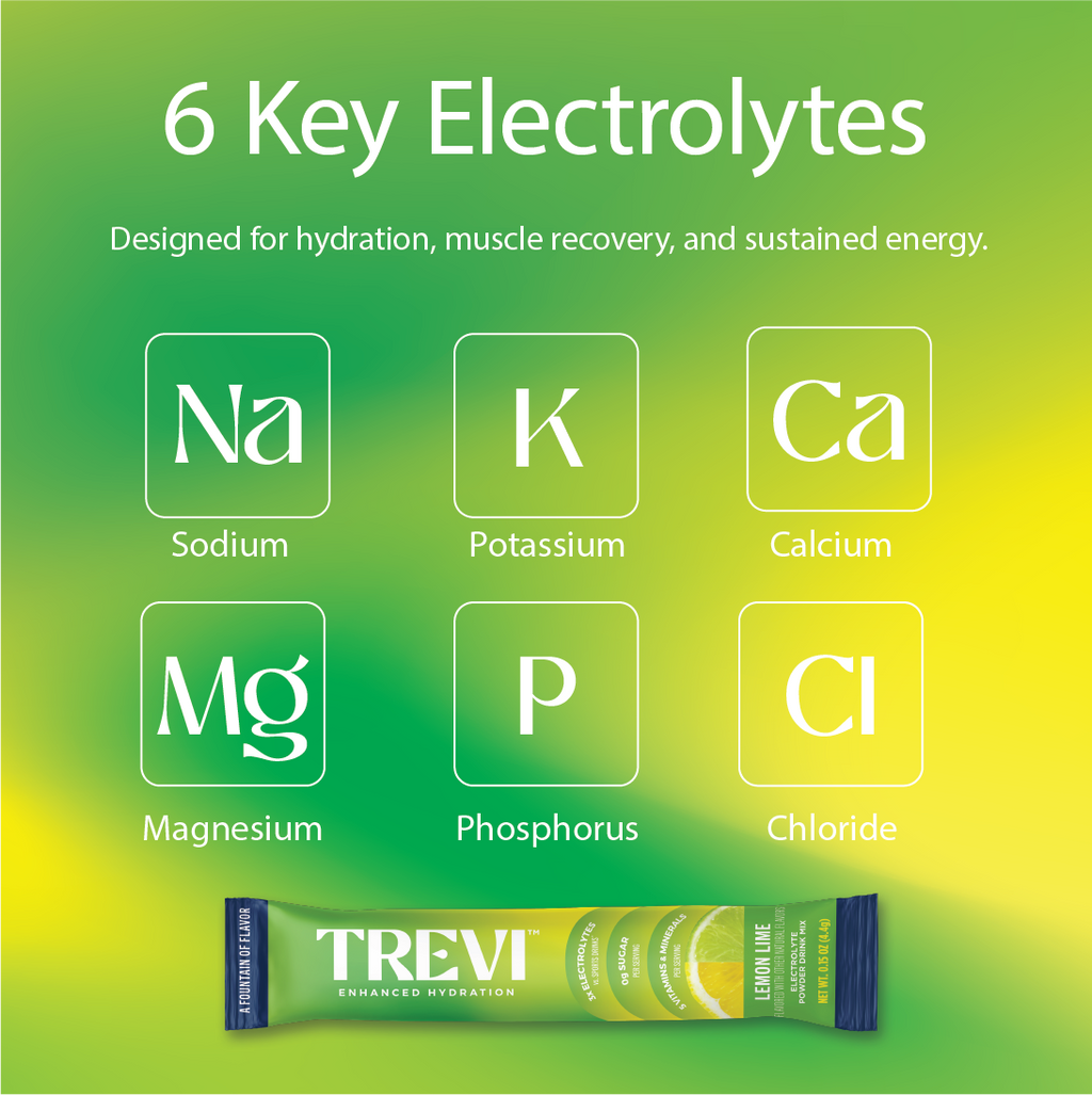 Trevi Electrolyte Powder Mix